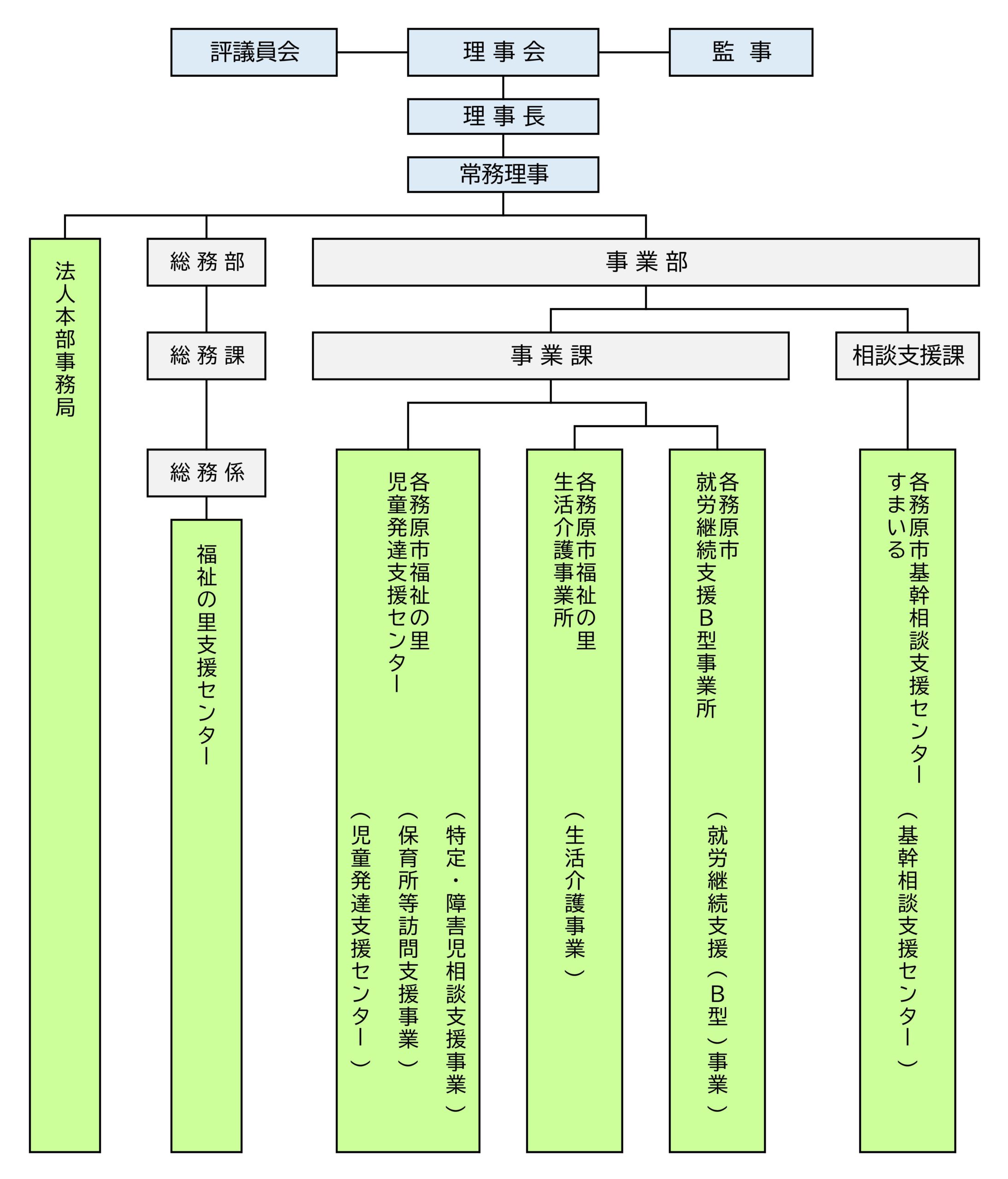 chart_202404